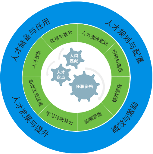 南宫国际(ng28集团)官方网站