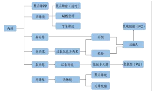 2f3d3a8532ee41c5b0fe692f7ece11ee