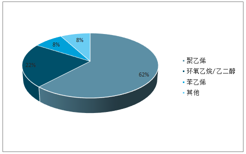 f5d74ce5cf8e4e56977ef5a6309d21ad