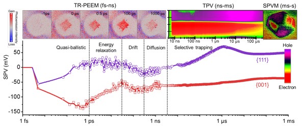 3aa7c17a37e24b27bb1a1271634926d6