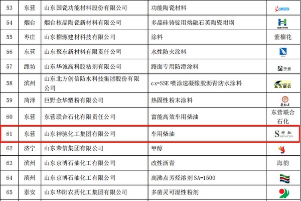 c3eec2d8bee444cab34c1398822ddcdf