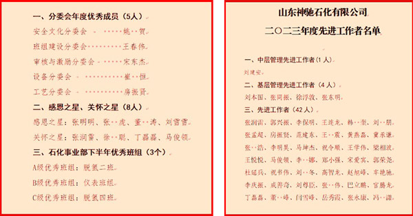 山东南宫国际石化有限公司 2023年度事情总结暨表扬大会